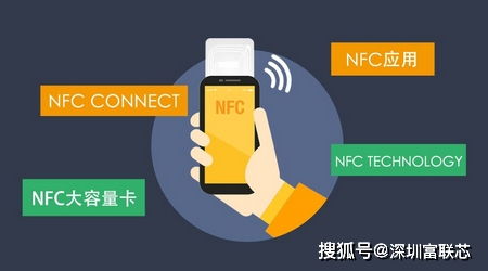NFC與RFID的技術(shù)關(guān)聯(lián)及其在物聯(lián)網(wǎng)設(shè)備網(wǎng)絡(luò)開(kāi)發(fā)中的結(jié)合應(yīng)用